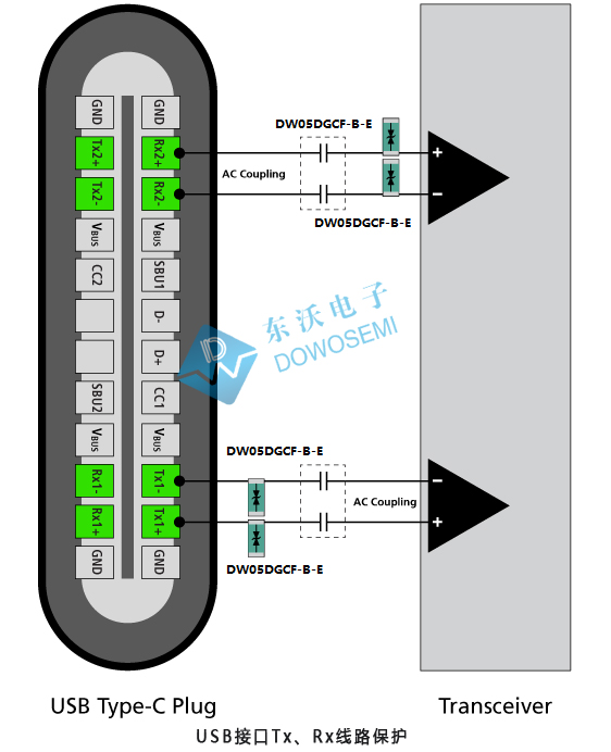 USB4接口浪涌靜電Tx、Rx線(xiàn)路保護方案圖.jpg