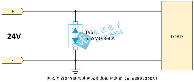 汽車(chē)24V供電系統拋負載保護方案（6.6SMDJ36CA）.jpg