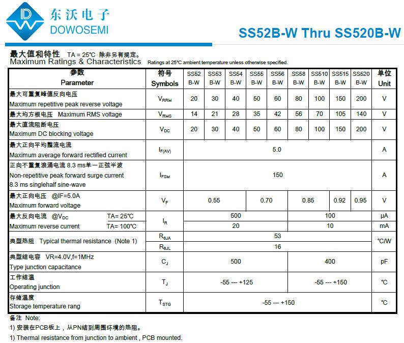 SS520B-W參數.jpg